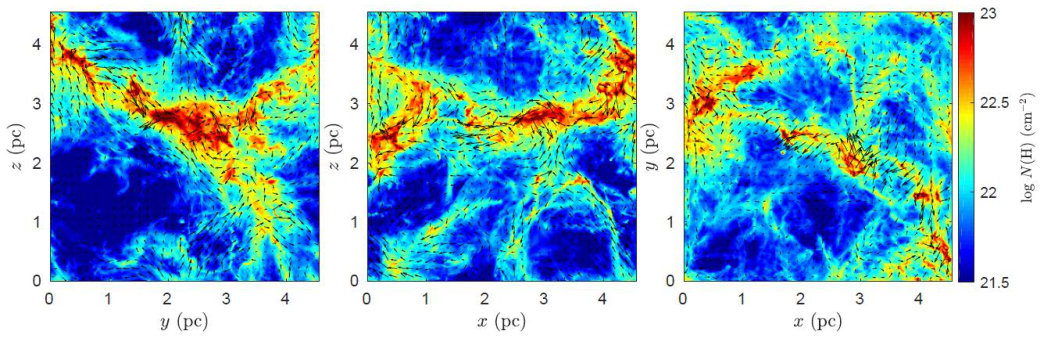 Figure 20