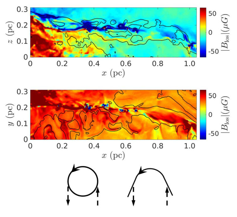 Figure 21