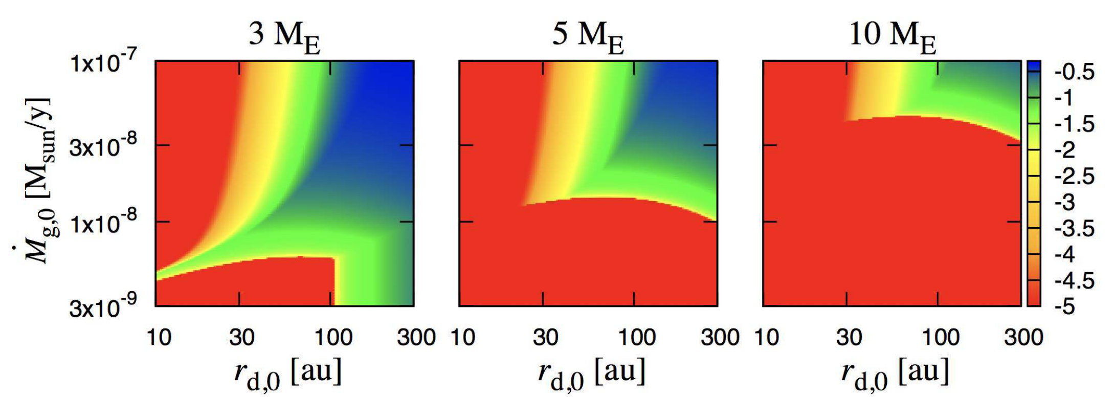 Figure 18