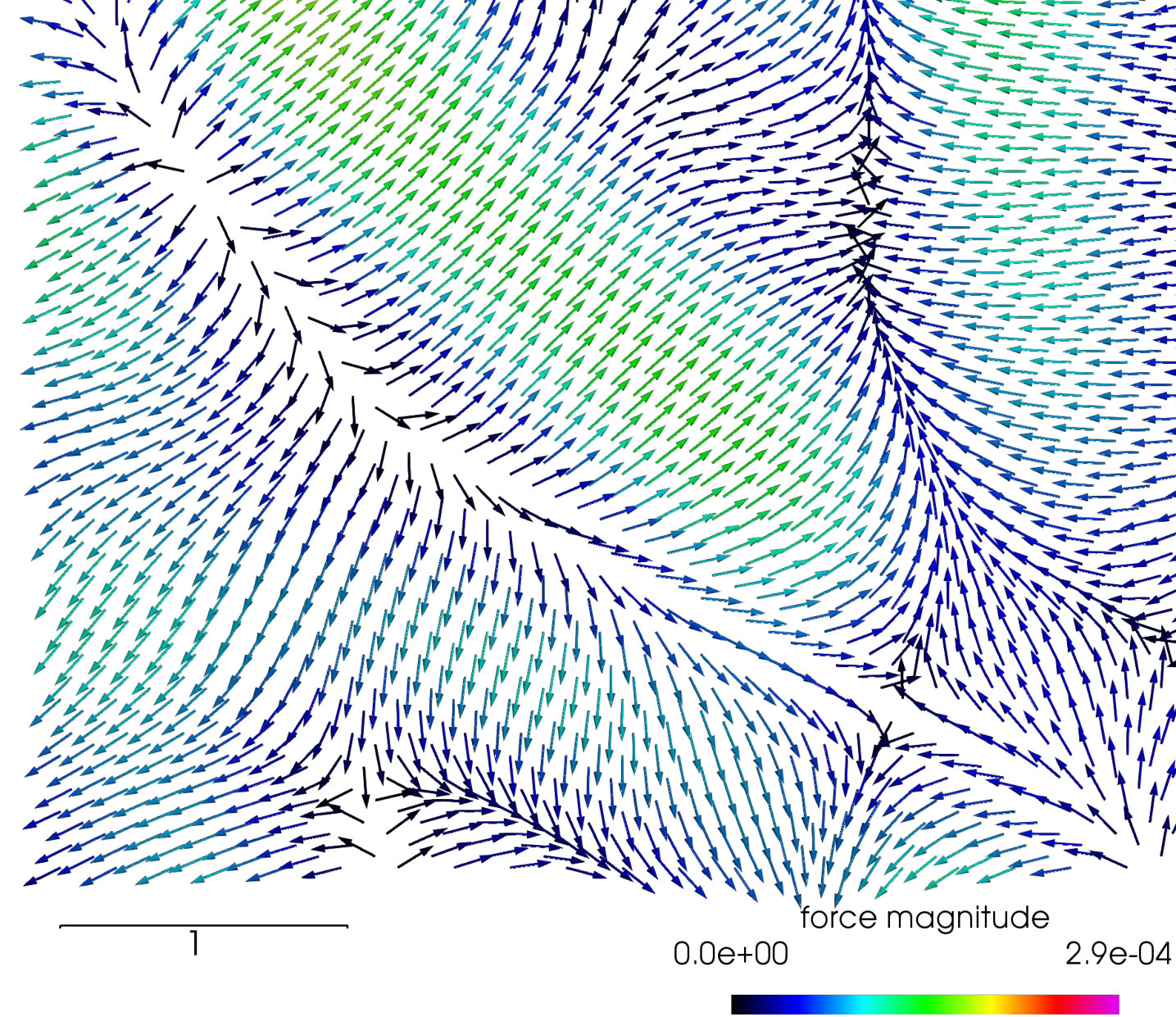 Figure 8