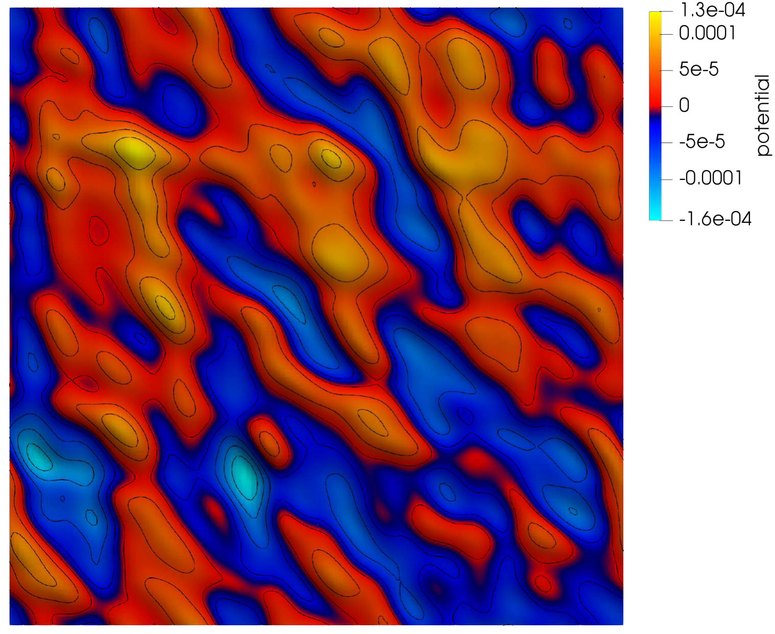 Figure 11