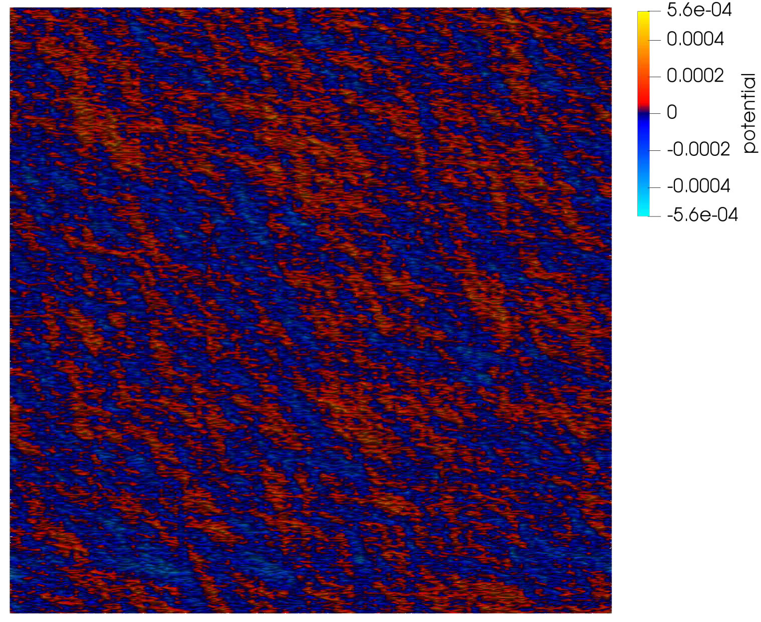 Figure 12