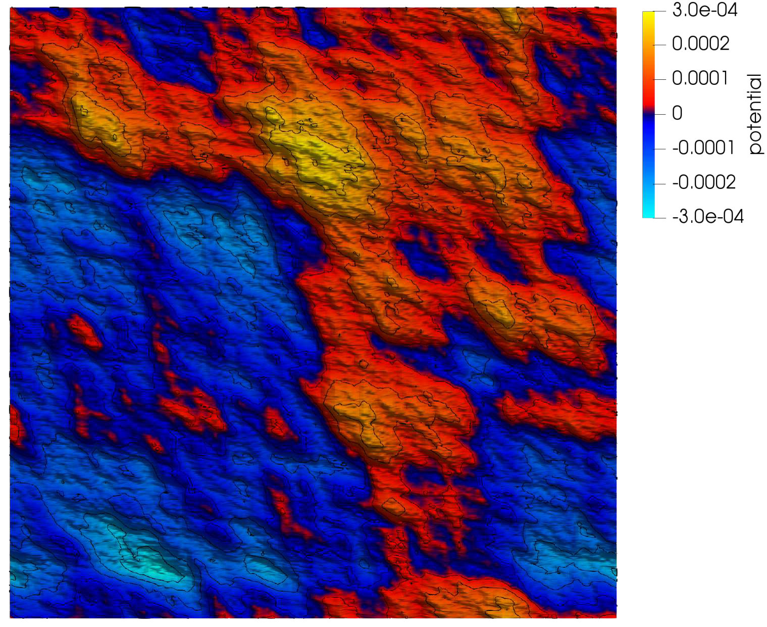Figure 13
