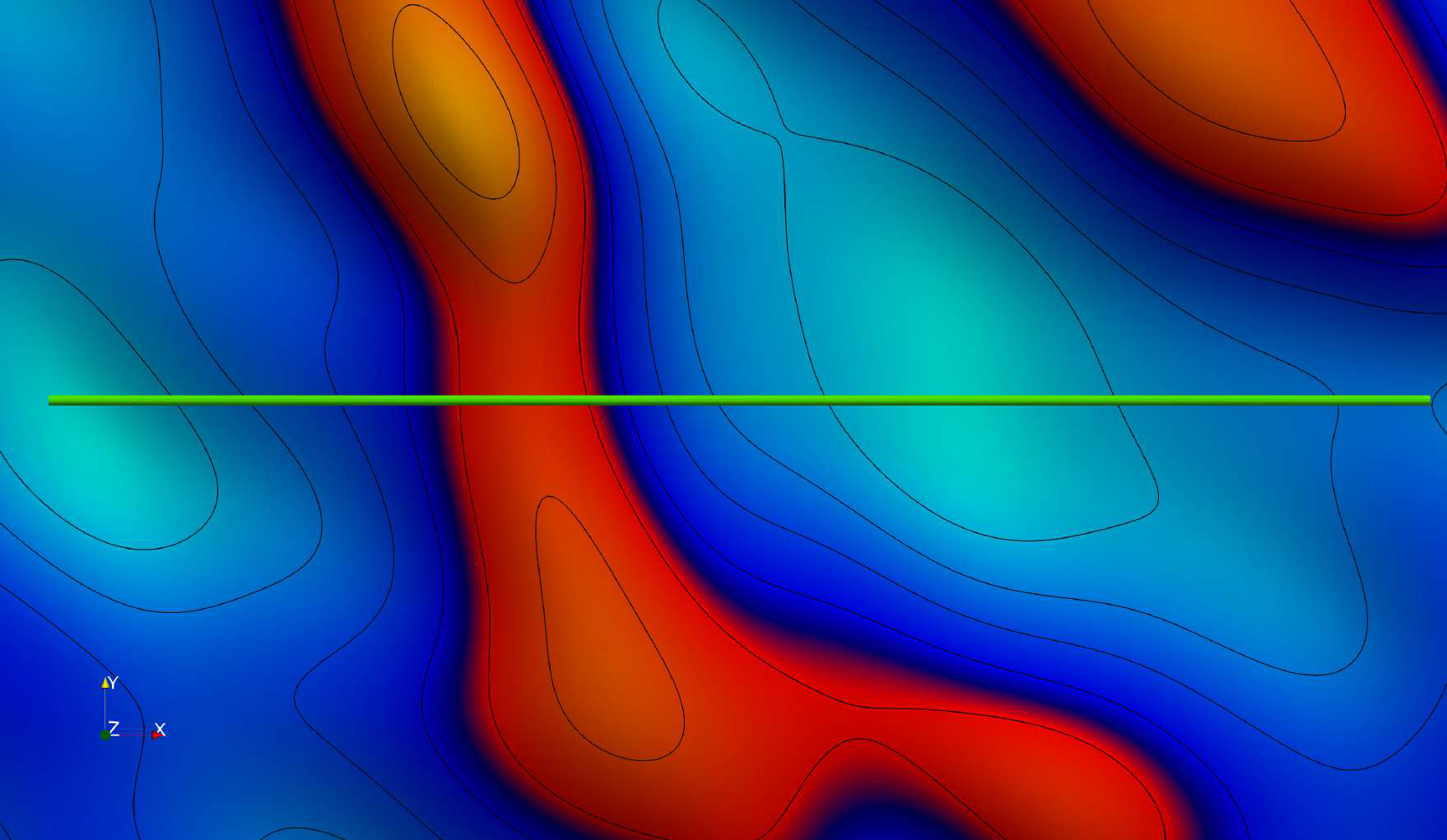 Figure 14