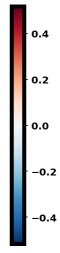 Figure 40