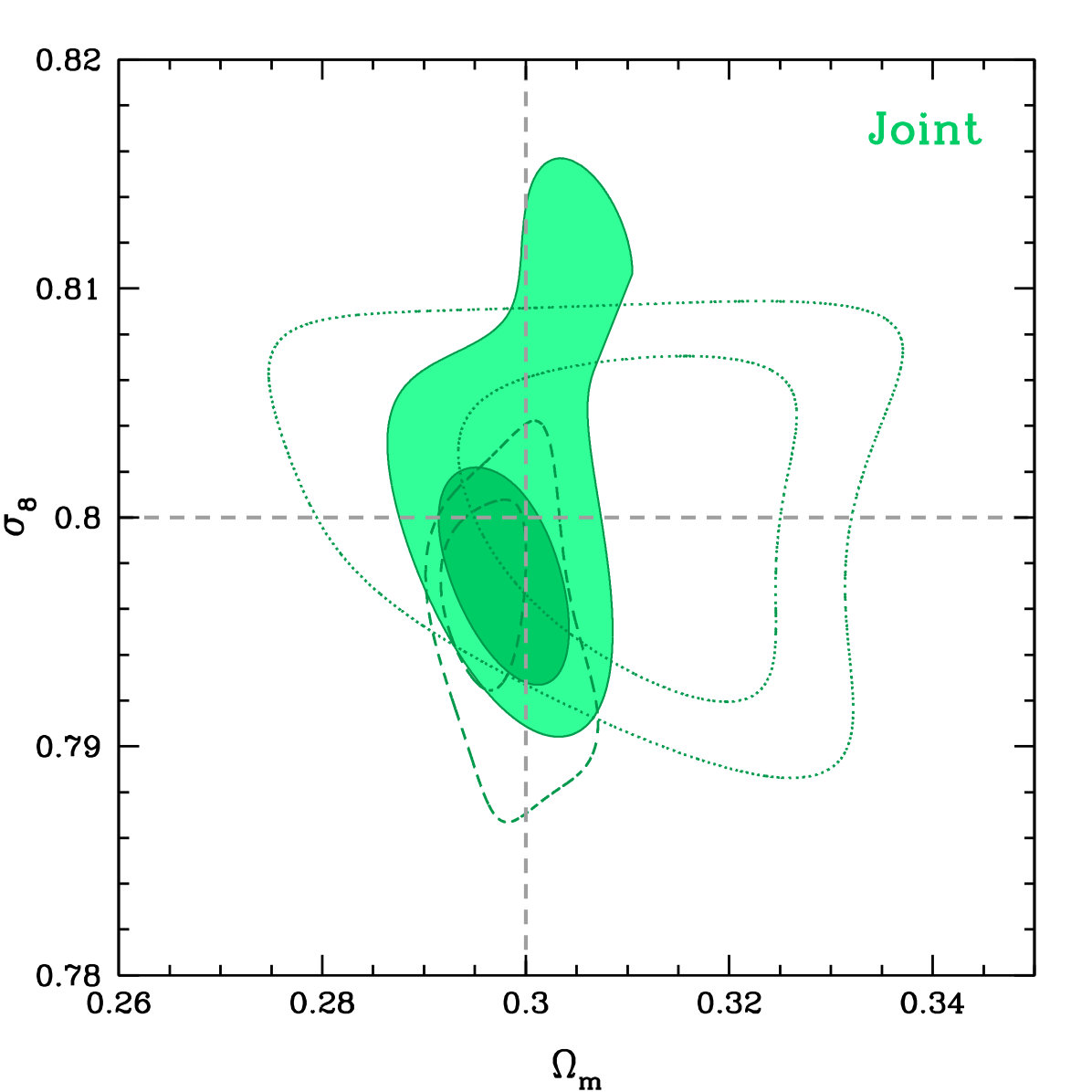 Figure 23