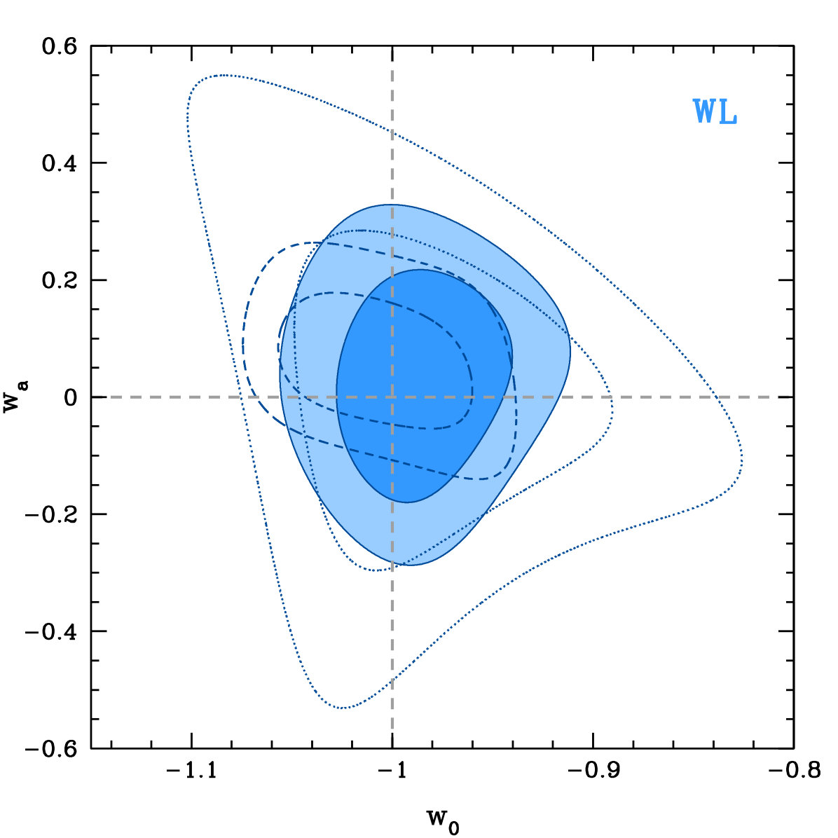 Figure 33