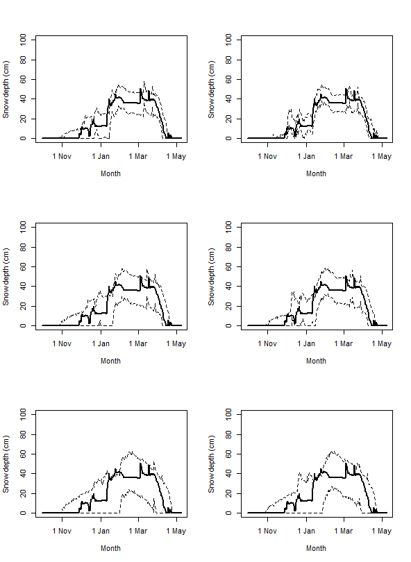 Figure 37