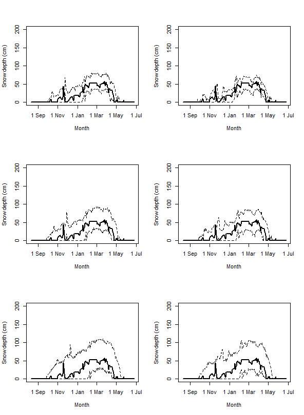 Figure 39