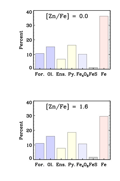 Figure 23