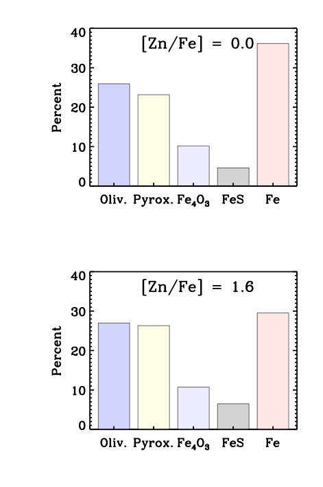 Figure 24