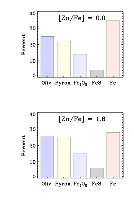 Figure 26