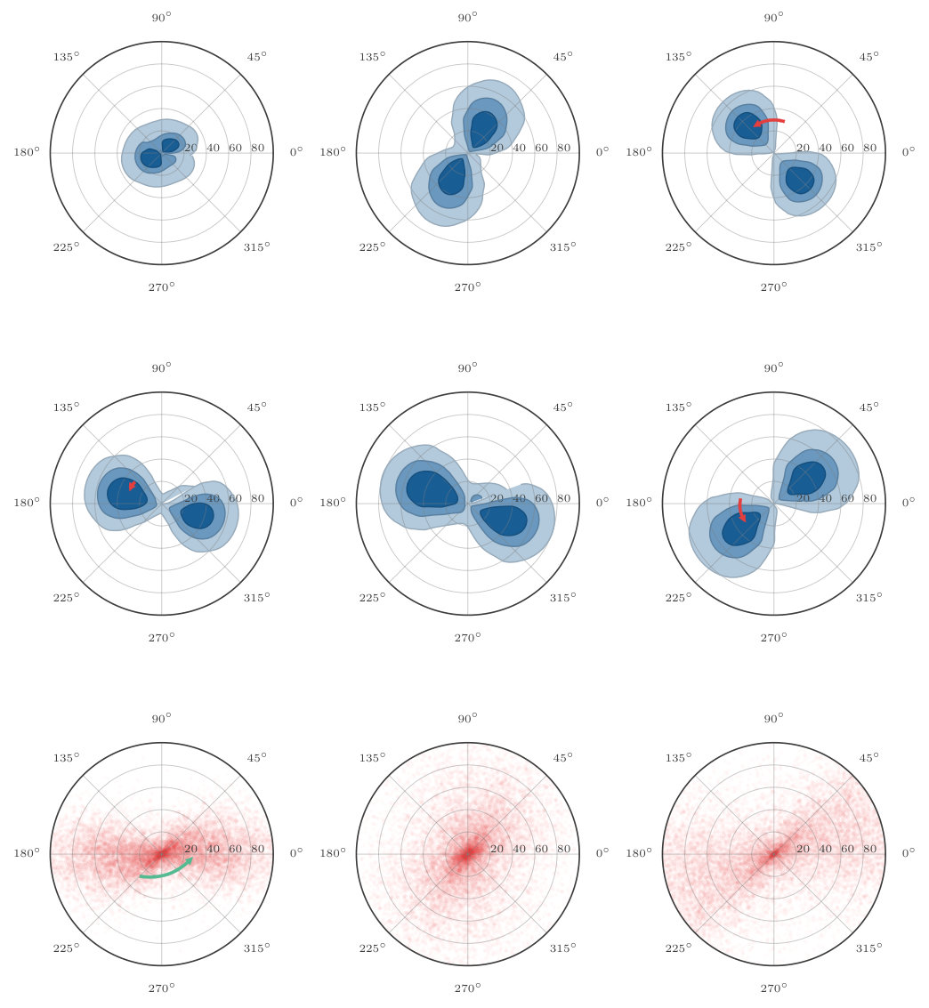 Figure 19