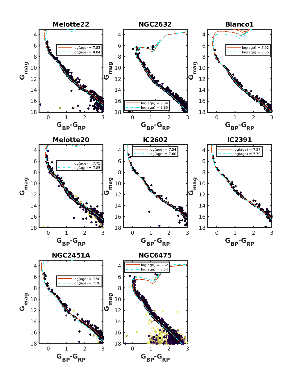 Figure 23