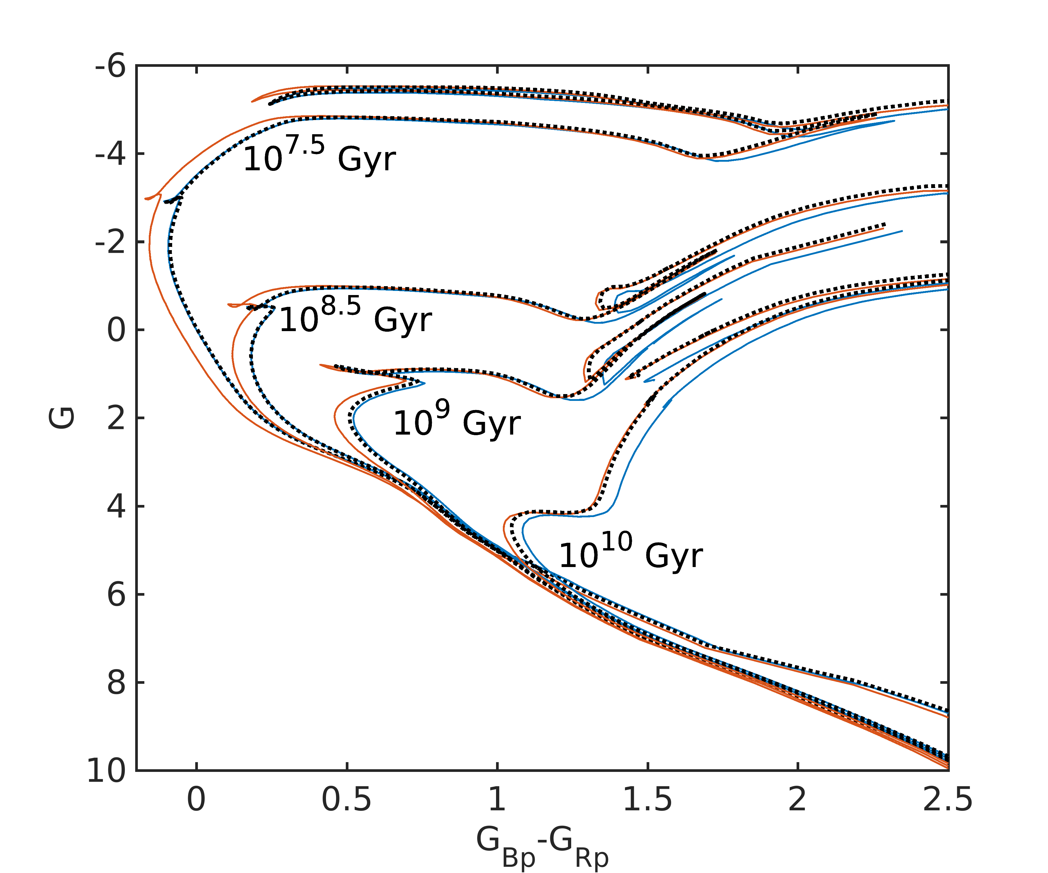 Figure 37