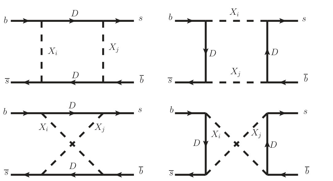 Figure 18