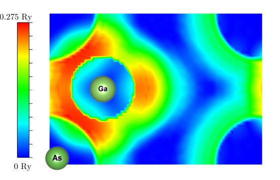 Figure 10