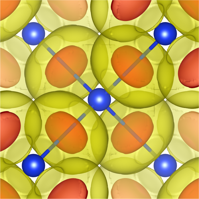 Figure 11