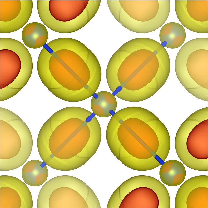 Figure 13