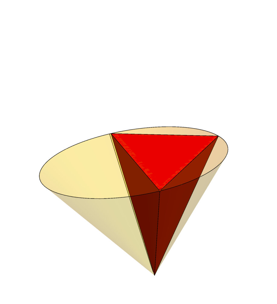 Figure 8