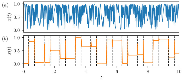 Figure 18