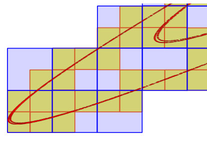 Figure 28