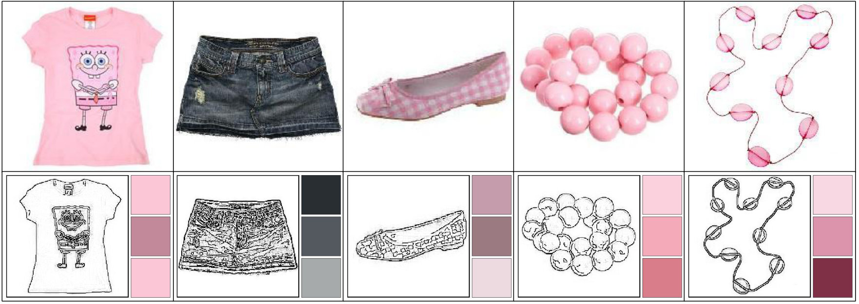 Figure 21