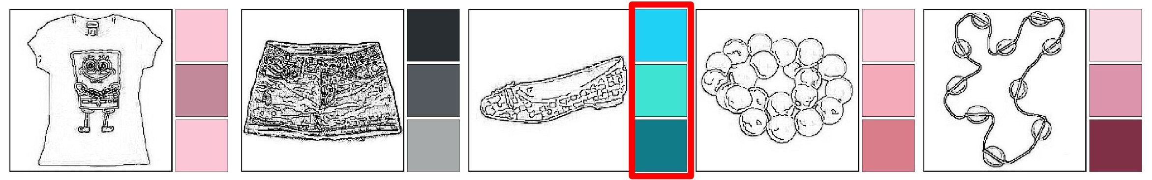 Figure 22