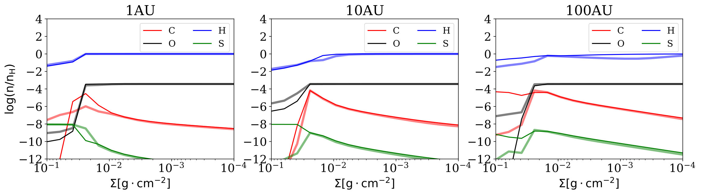 Figure 15