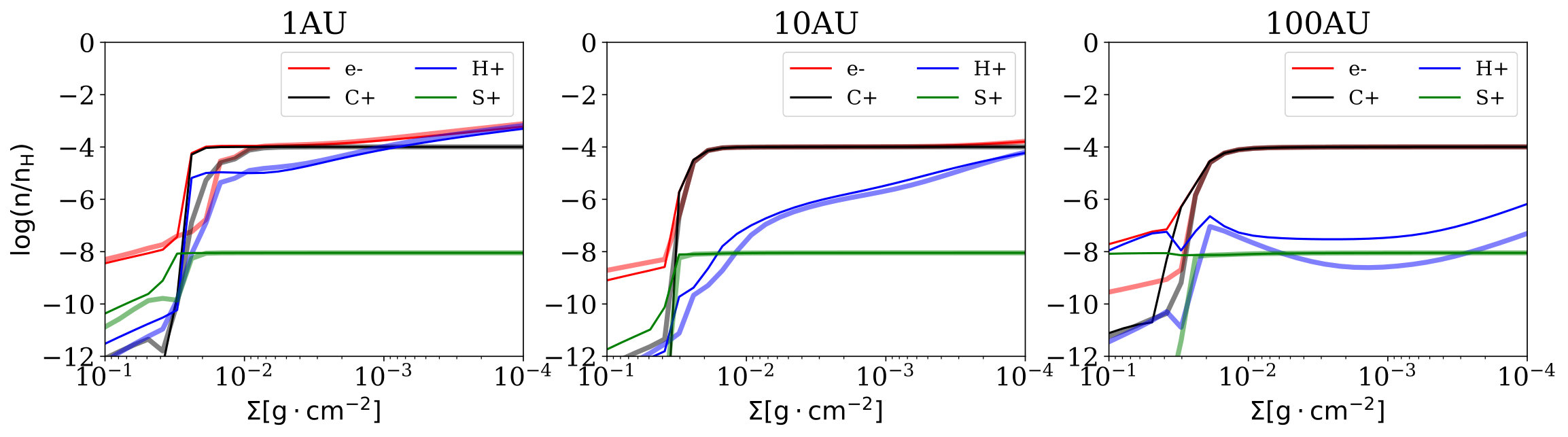 Figure 16