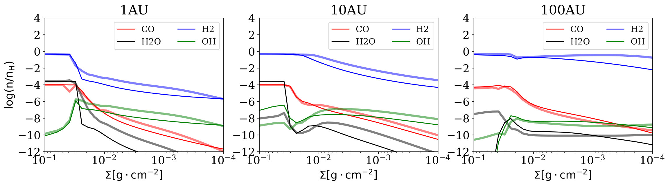 Figure 17