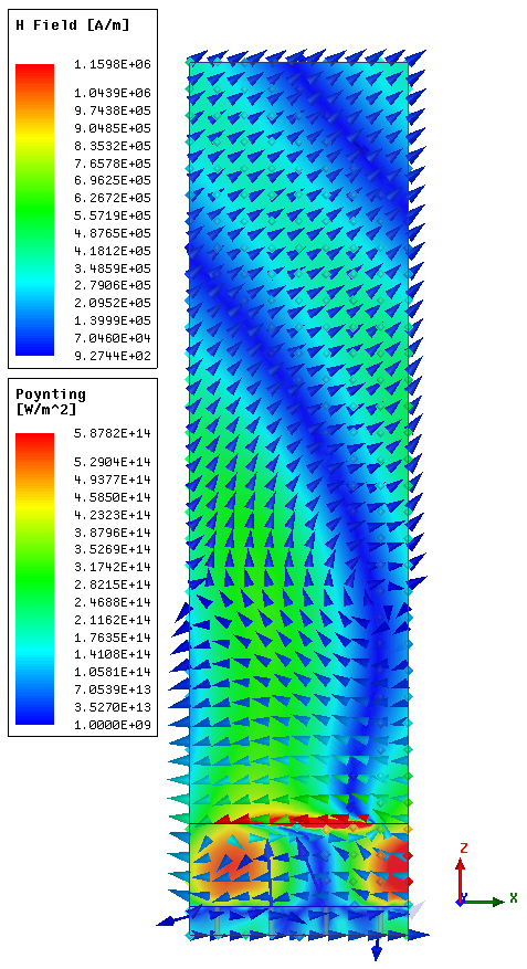 Figure 13
