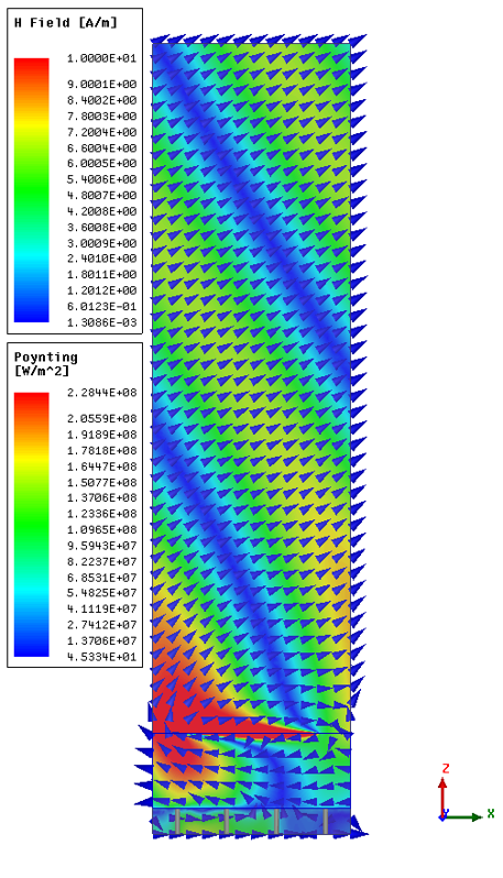 Figure 13