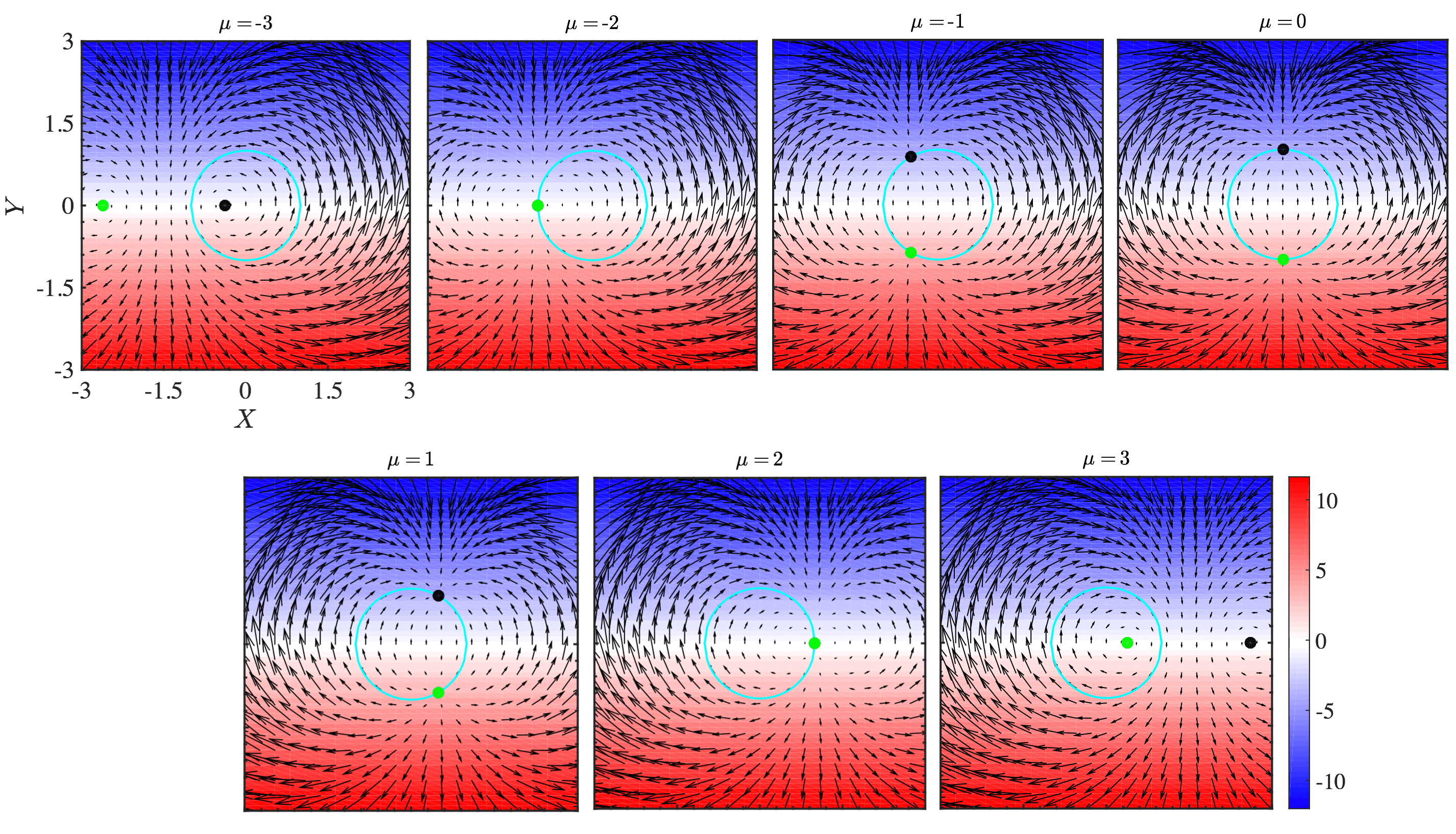 Figure 11