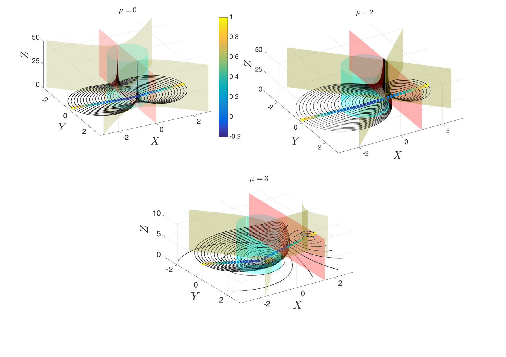 Figure 12