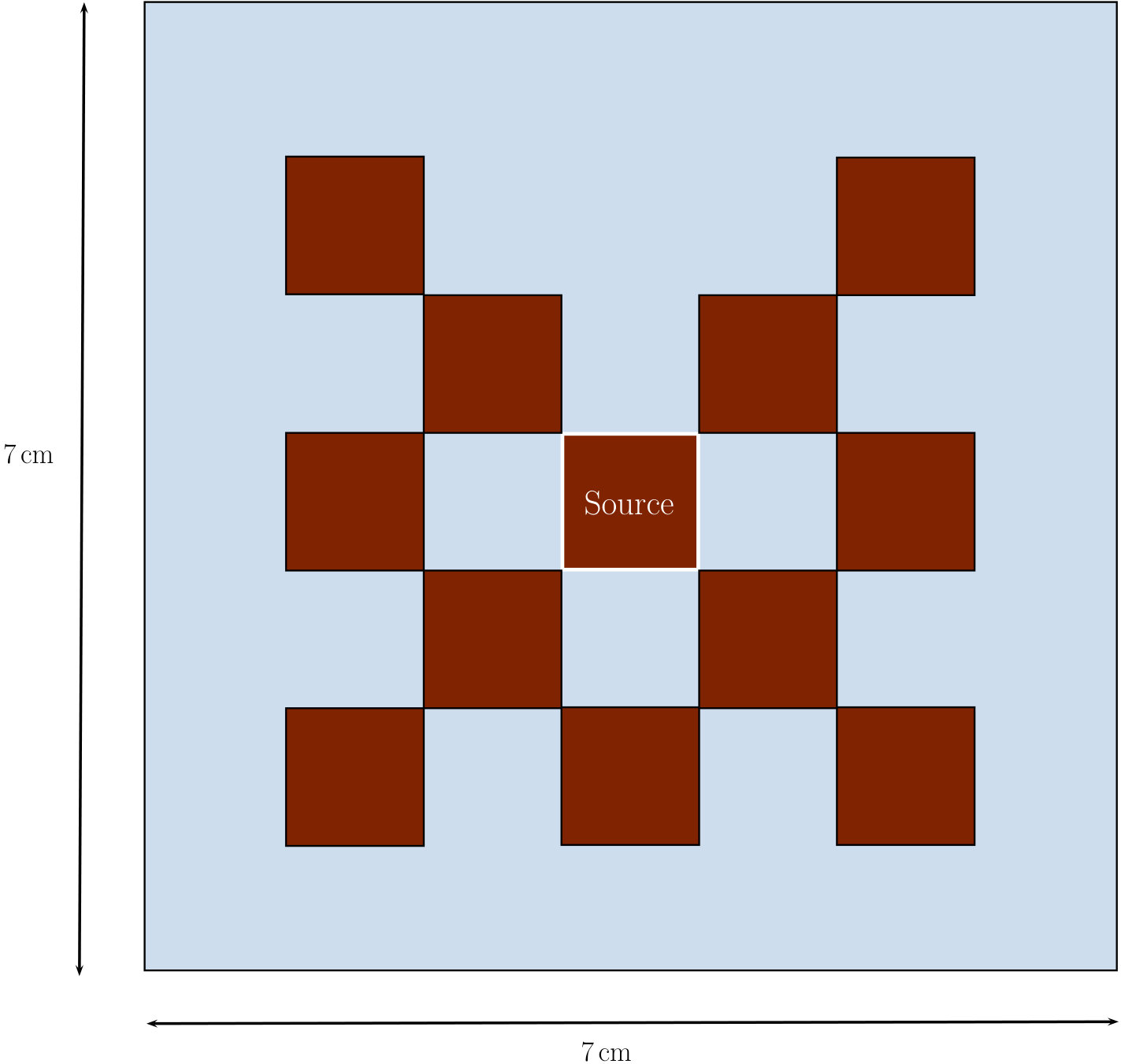Figure 11