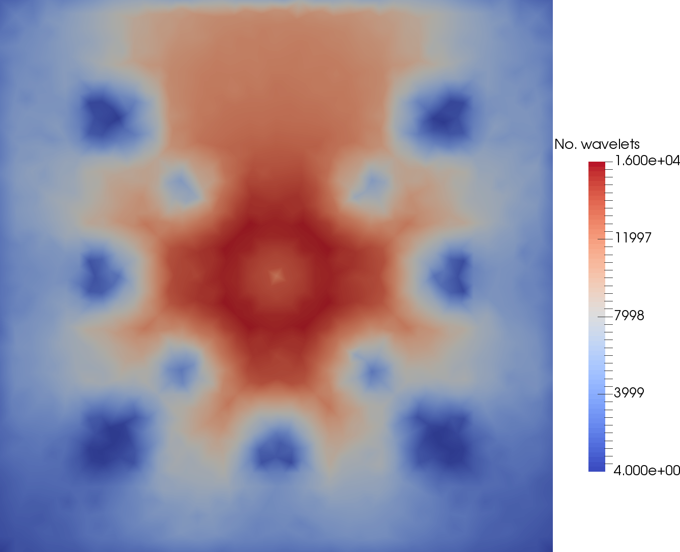 Figure 12
