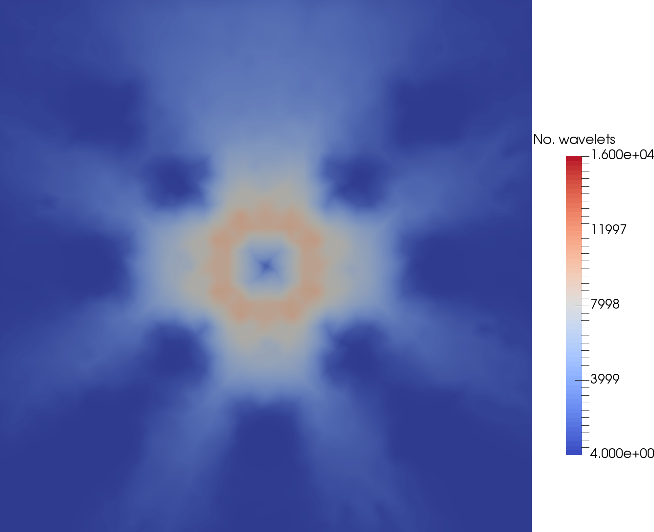 Figure 13