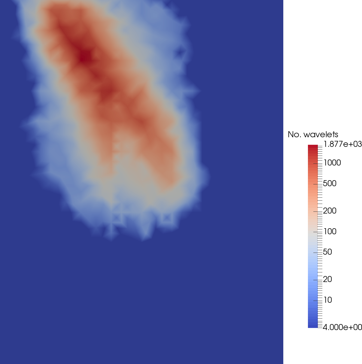Figure 24