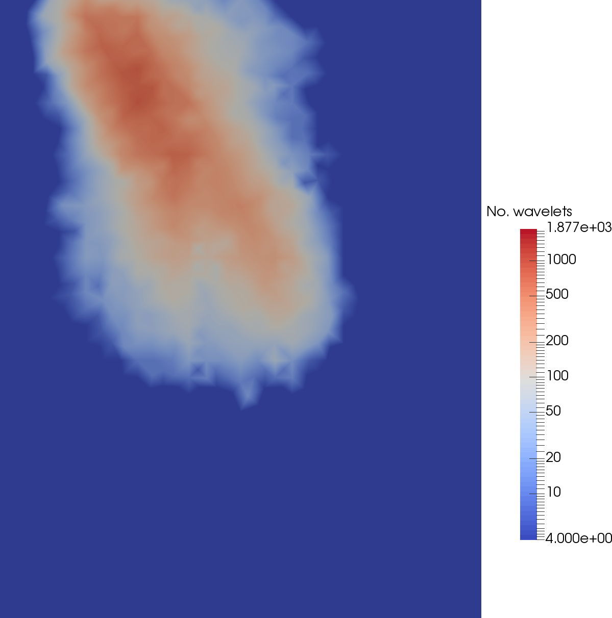 Figure 25