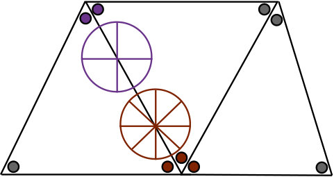 Figure 33