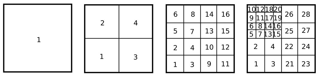Figure 35