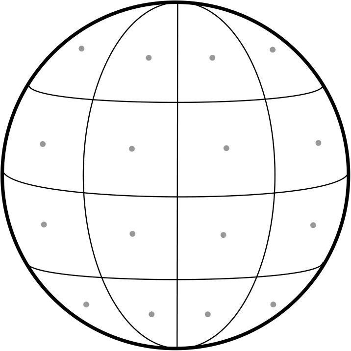 Figure 36