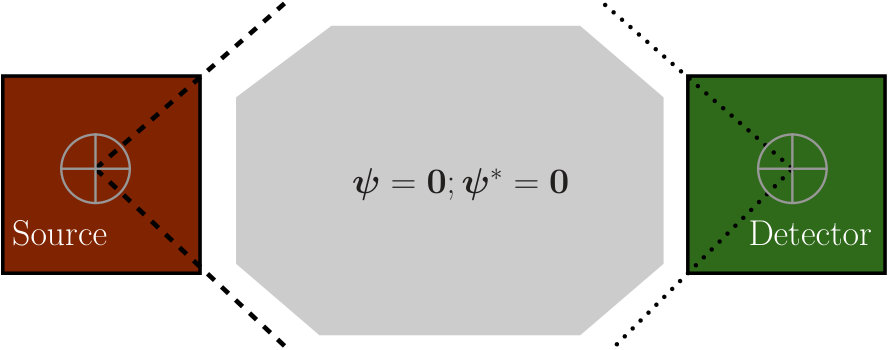 Figure 37