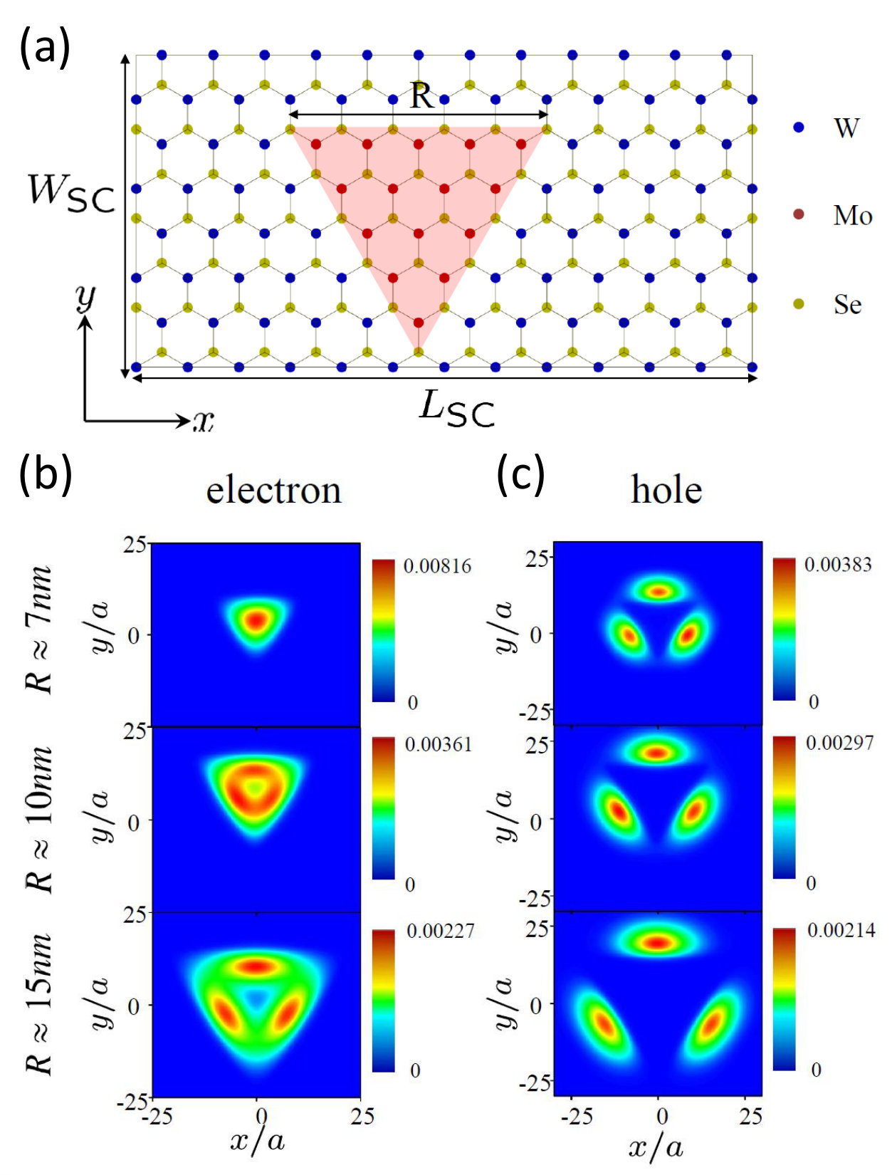 Figure 17