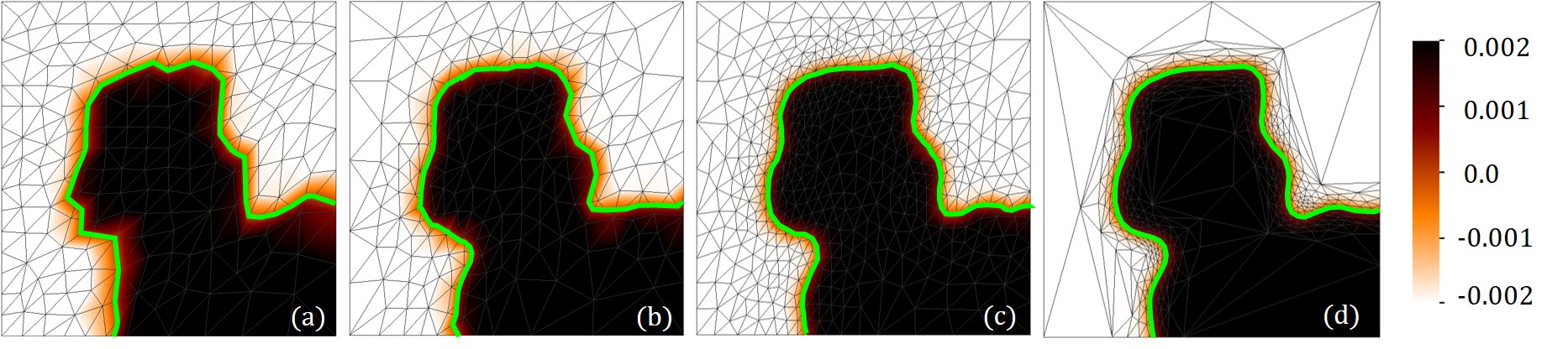 Figure 11