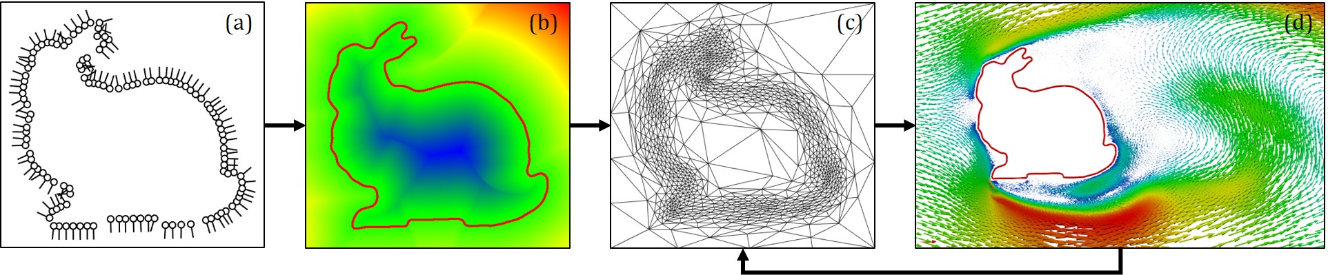 Figure 12