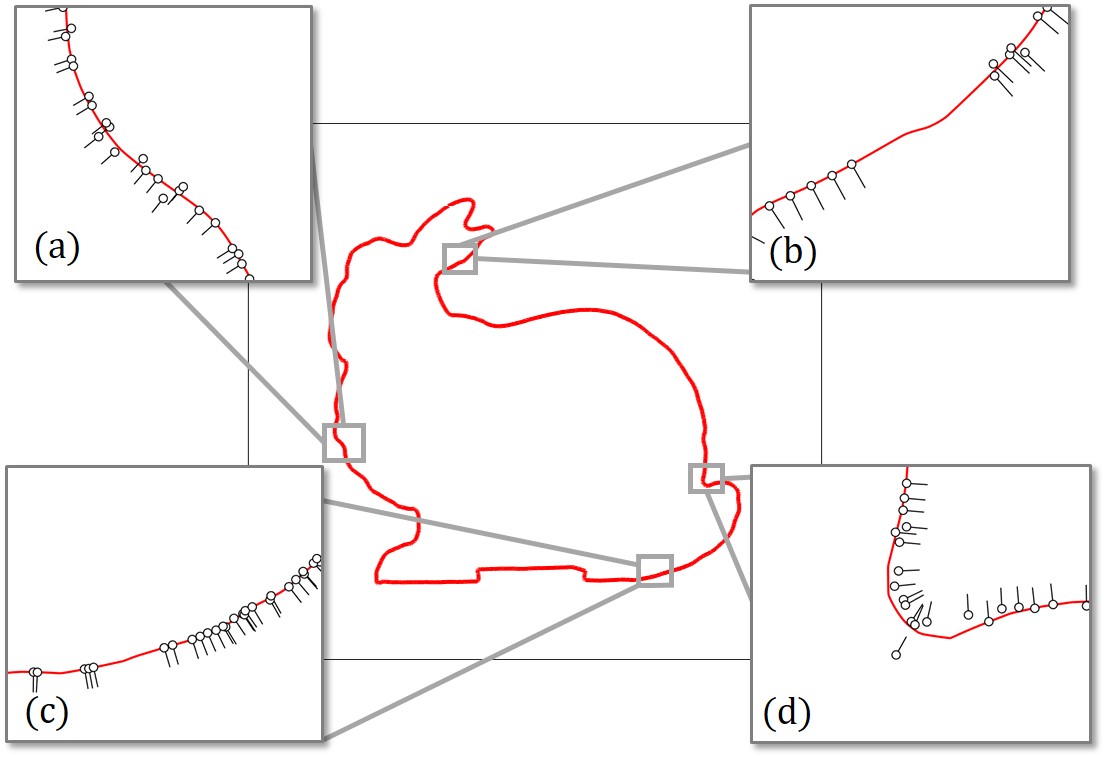 Figure 13