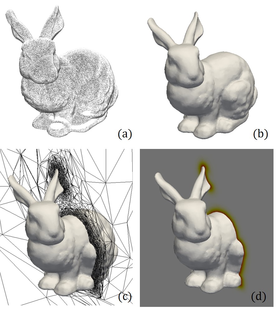 Figure 18