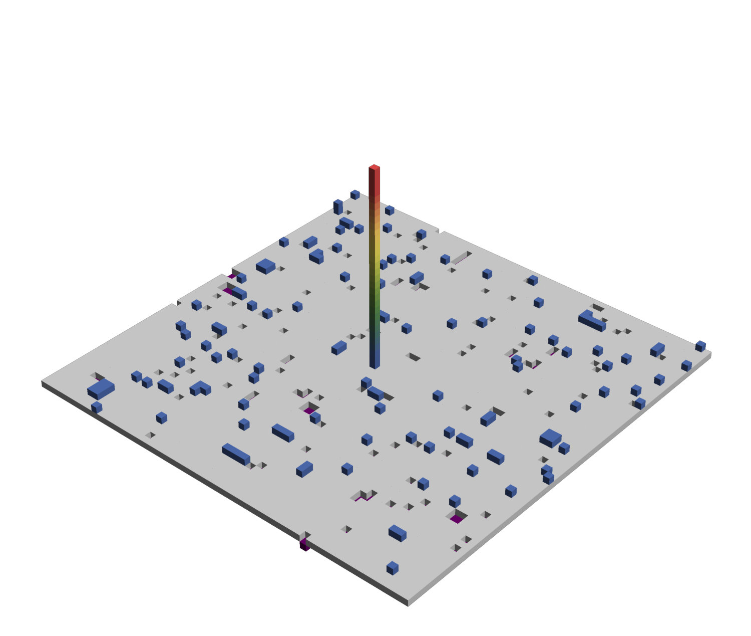 Figure 12
